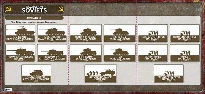 Flames of War: Soviet T-34 Tank Company (Late War) - 
