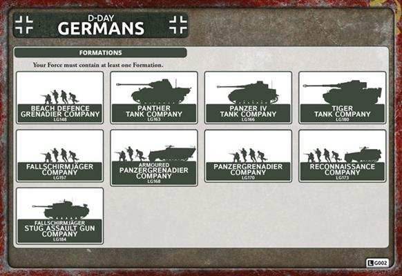 Flames of War: German Armoured Panzergrenadier Company HQ (Late War) - 