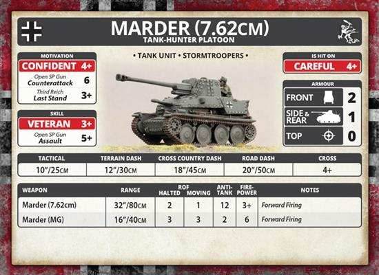 Flames of War: German Marder (7.62cm) Tank-Hunter Platoon (Mid War) - 