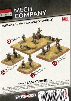 Team Yankee: Mech Company - 