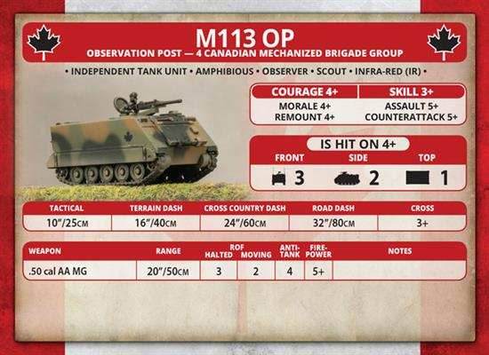 Team Yankee: Candian M113 Platoon - 
