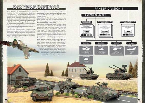 Team Yankee: Leopard - 