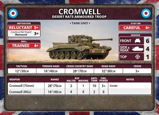 Flames of War: D-Day - British Unit Cards - 