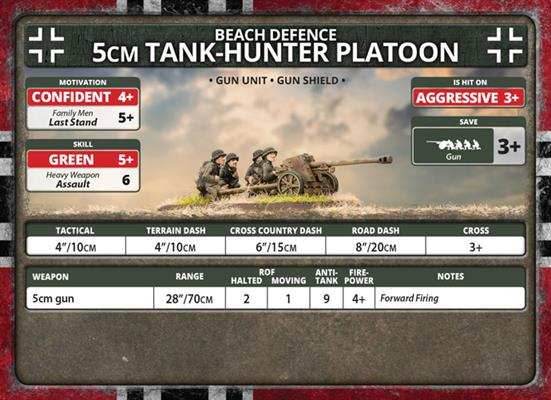 Flames of War: German 5cm Tank Hunter Platoon (Late War) - 