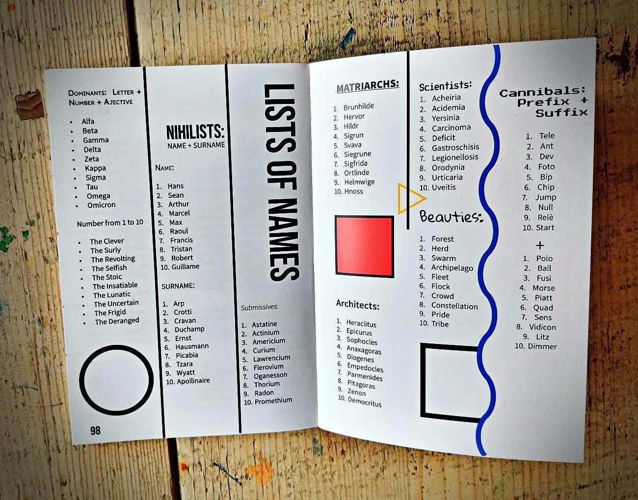 U26 Experiment Rpg - 