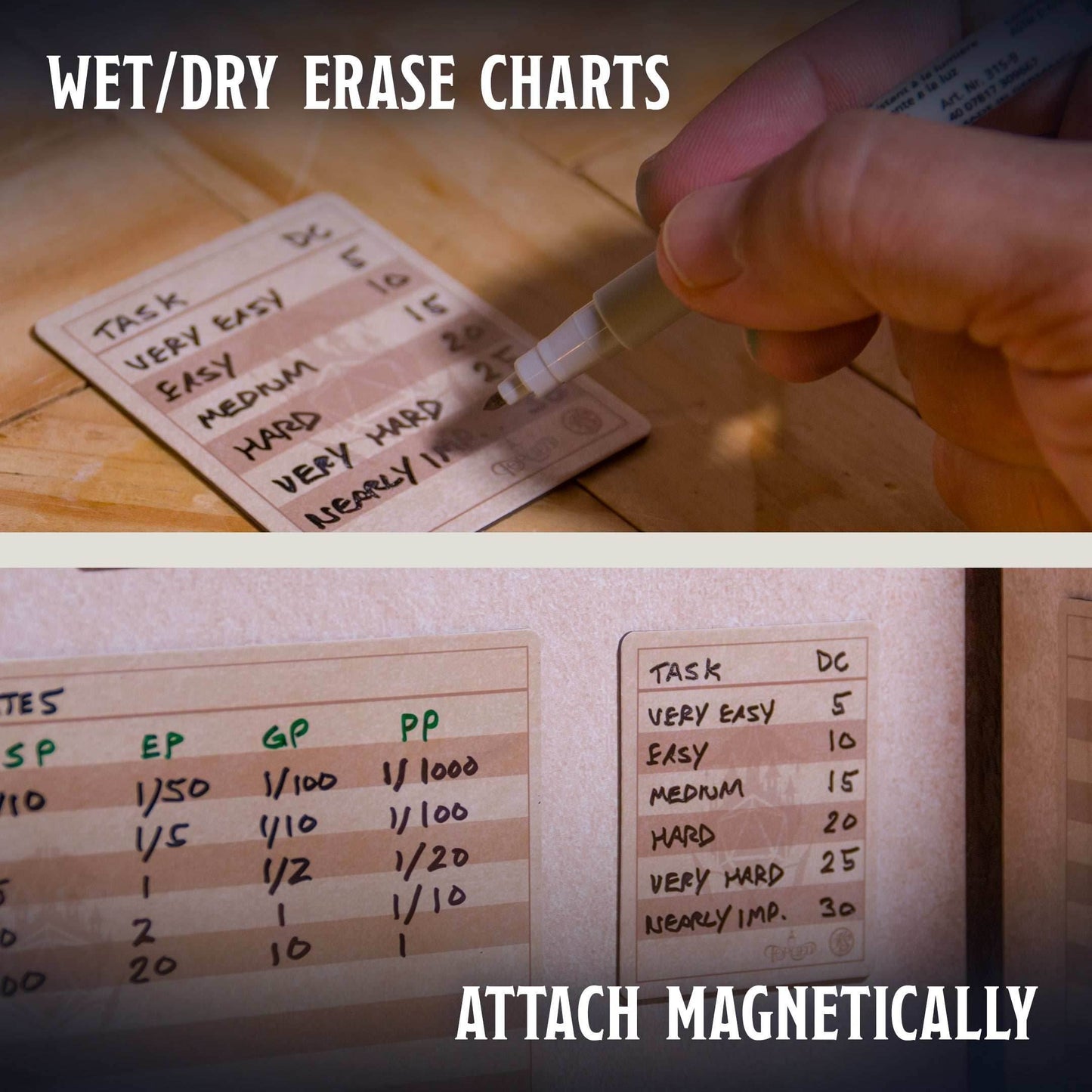Blank Magnetic Charts - Custom DM Reference Sheets for TTRPG Game Master Screens - 