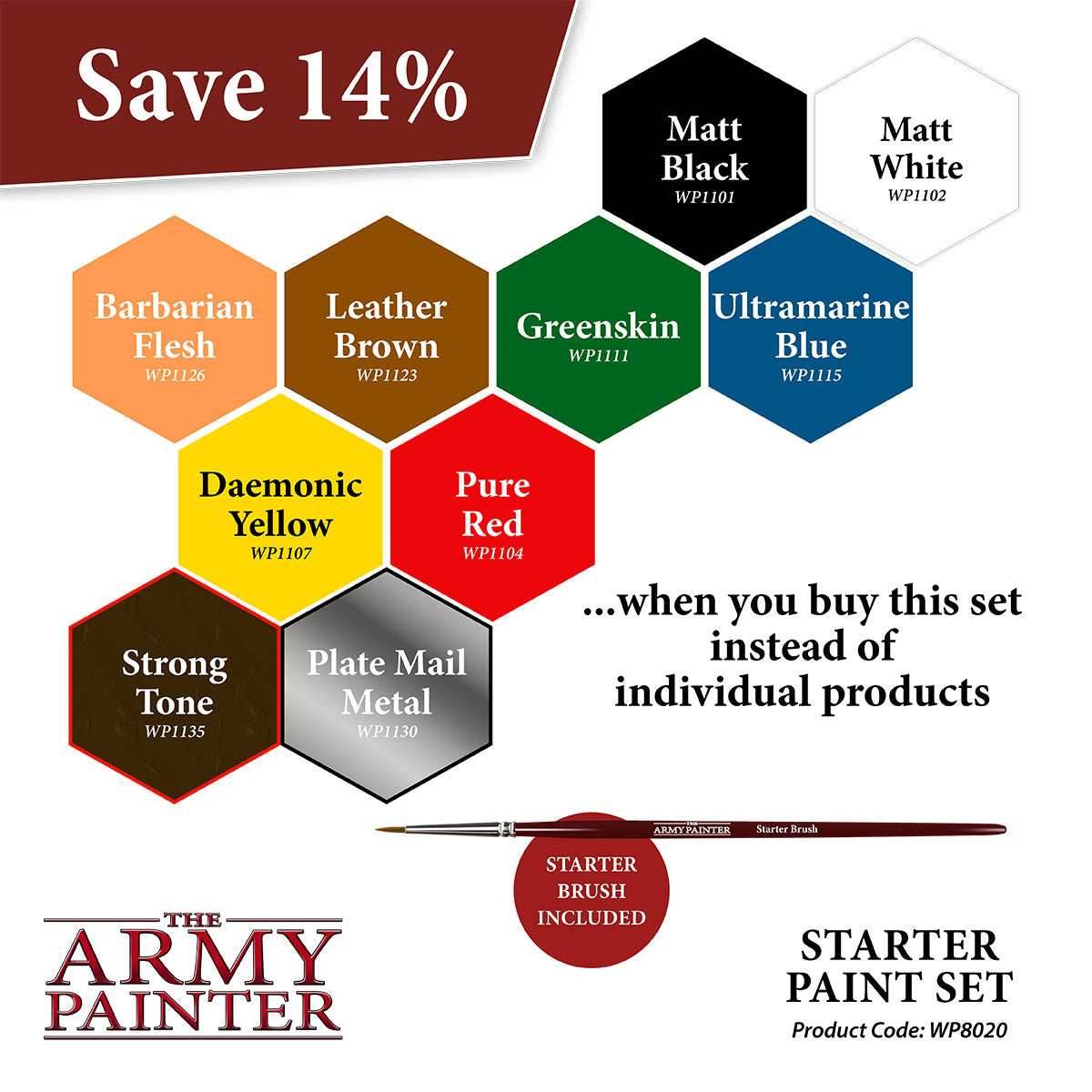 Army Painter Warpaints: Starter Paint Set 2017 - 