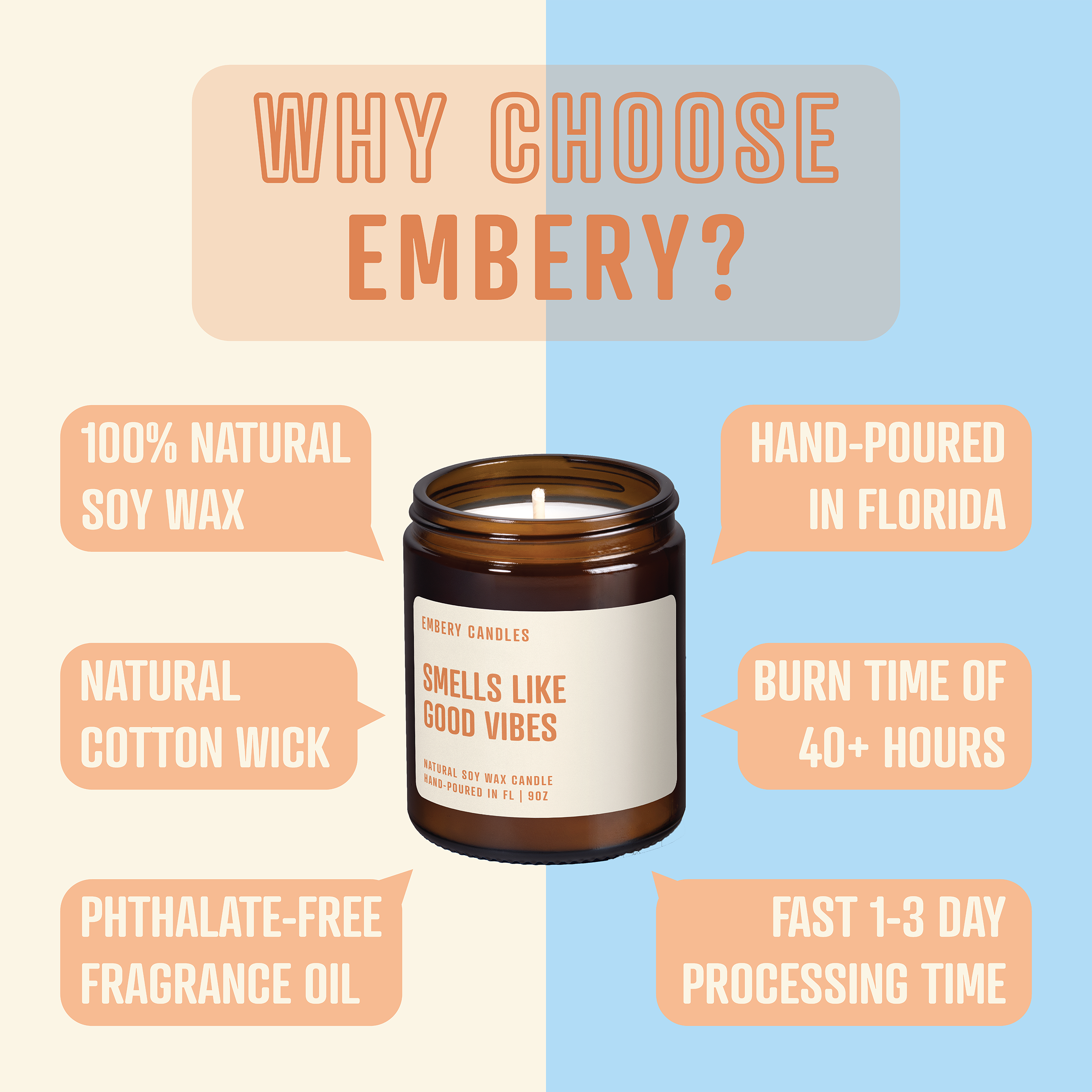 Your Outie Likes Scented Candles | Soy Wax Scented Candle