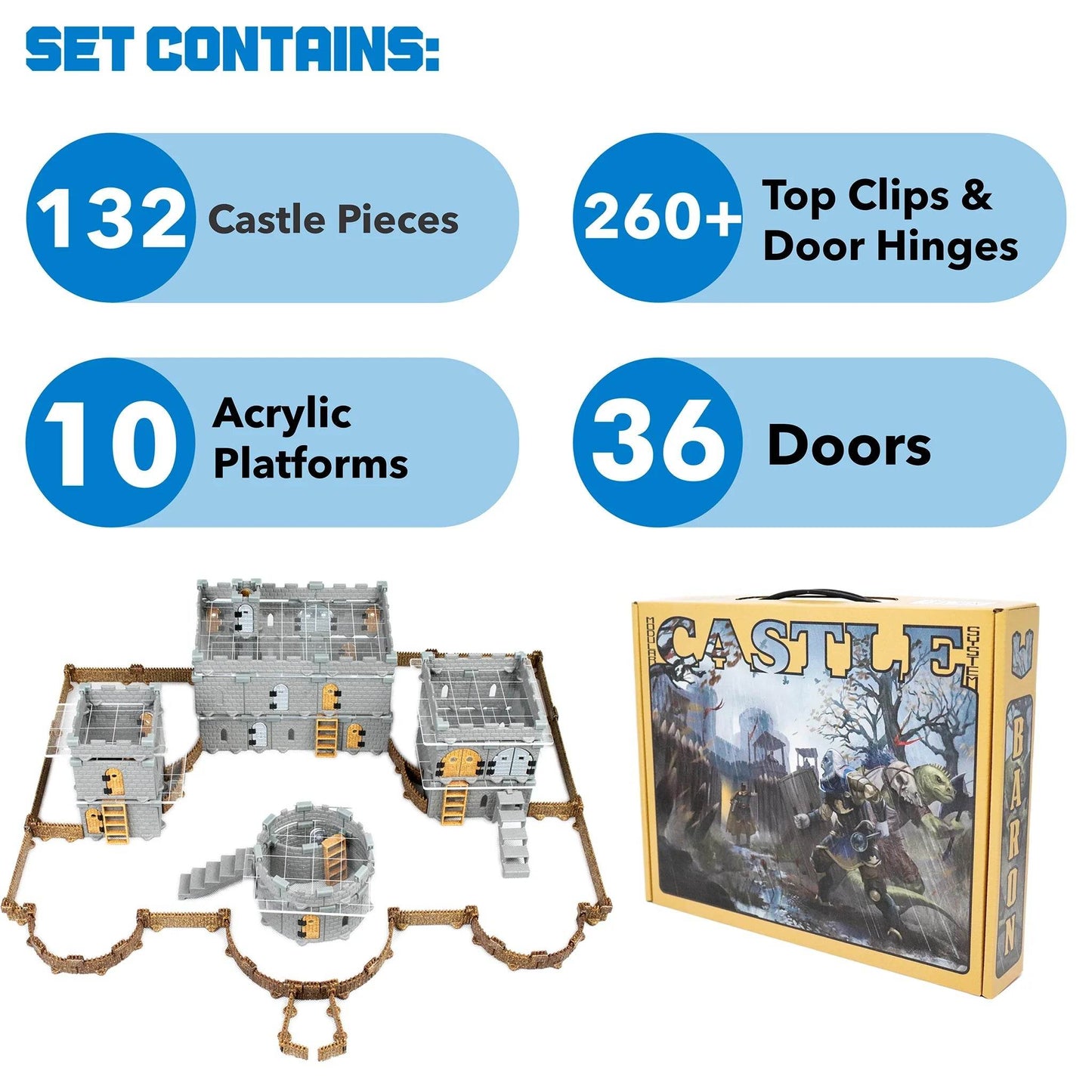 Baron Keep Castle Terrain Set - 