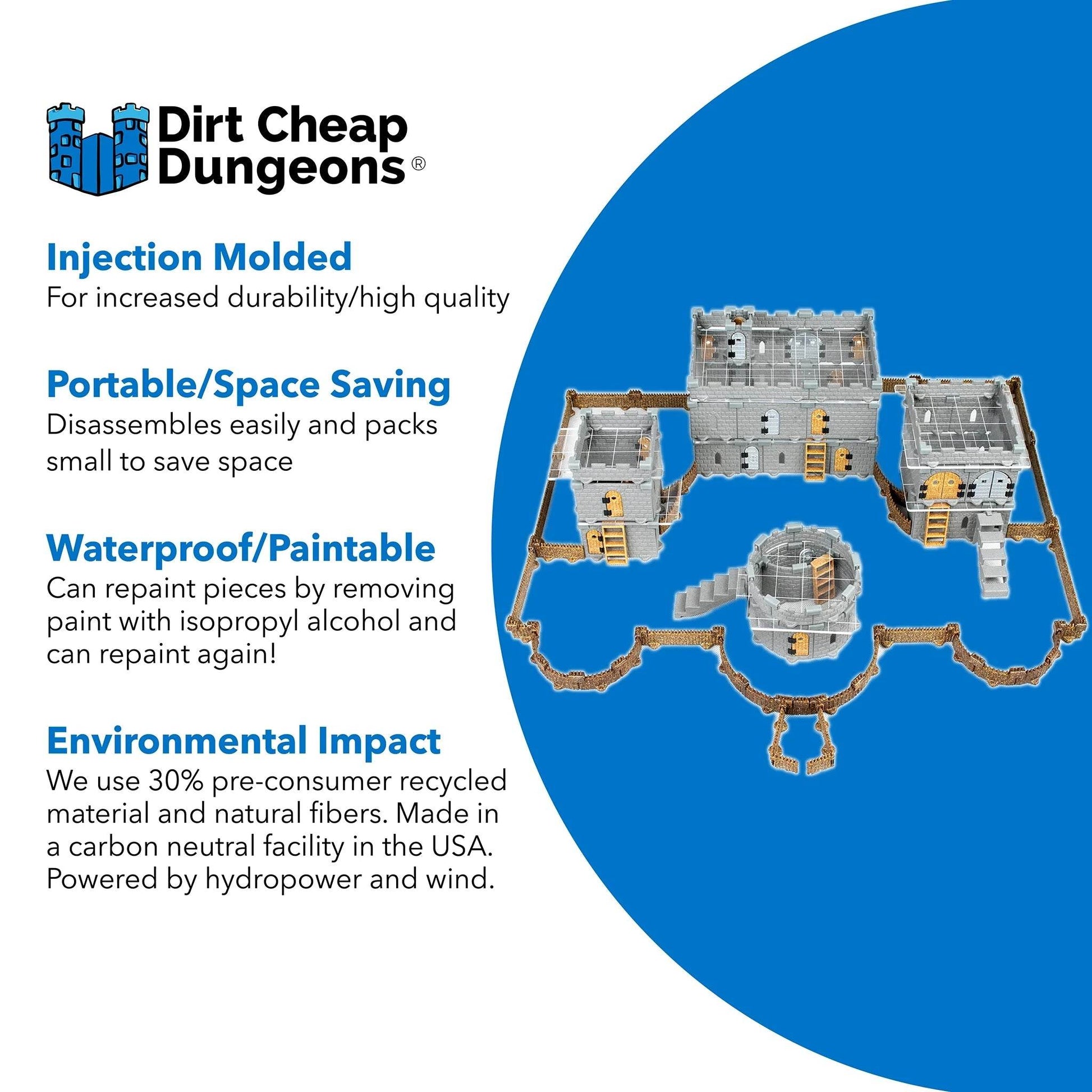 Baron Keep Castle Terrain Set - 