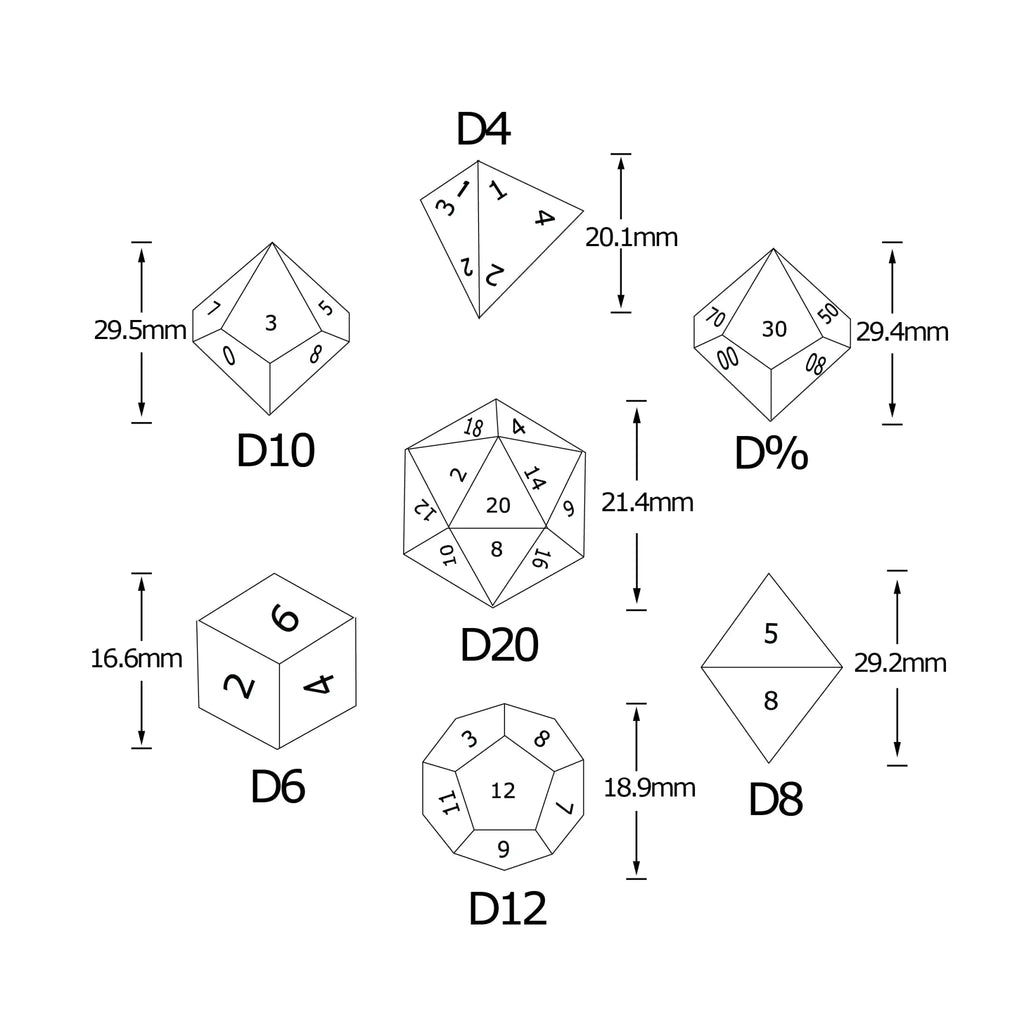 Dream Series-Light Blue Butterfly Resin DND Dice Set