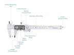 Calipers
