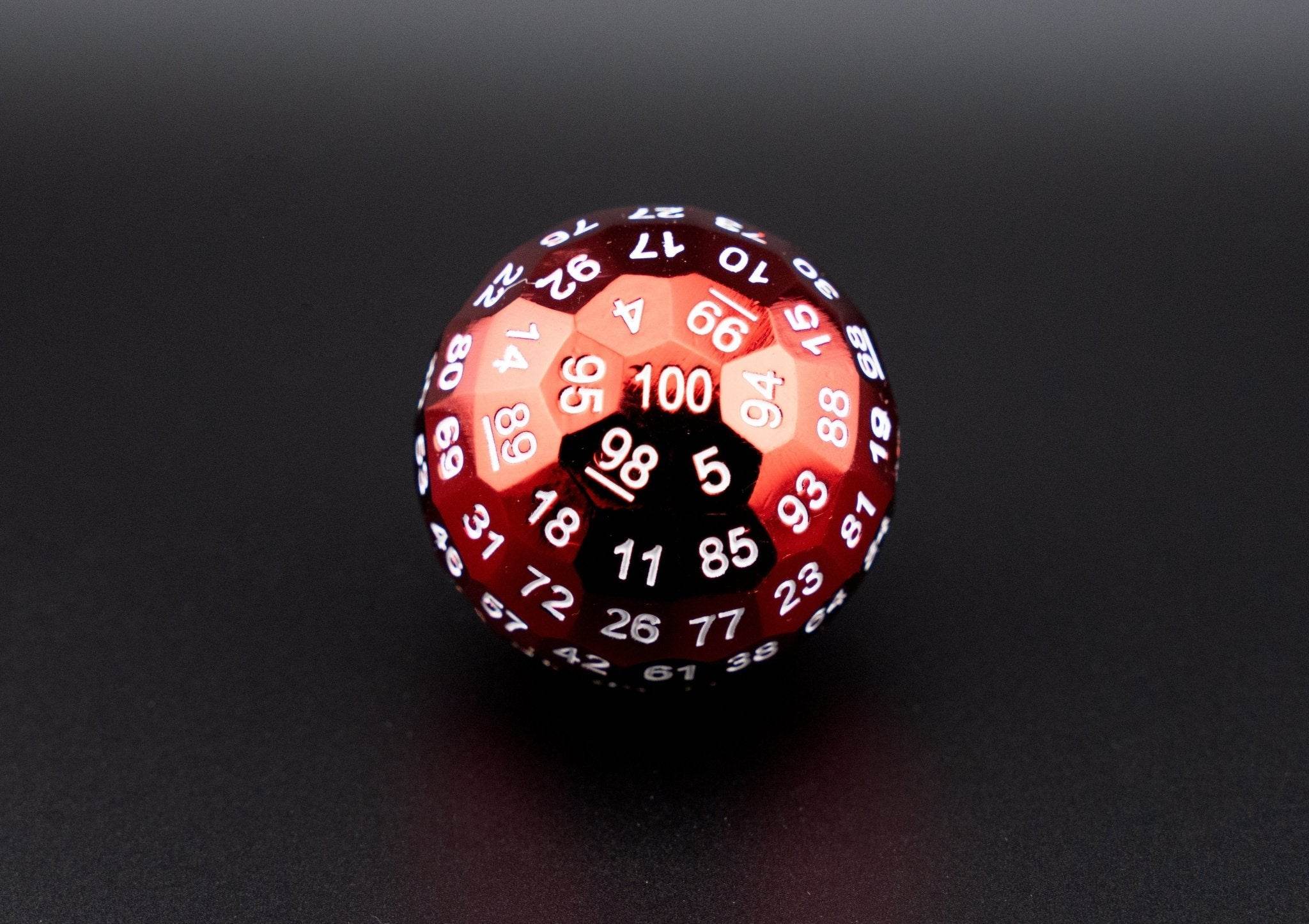 Crimson D100 - 