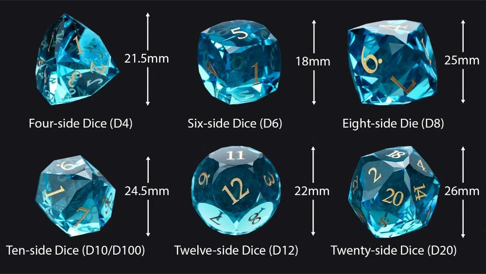DND Dice - High Quality Blue Crystal Glass Gemstone Dice Set