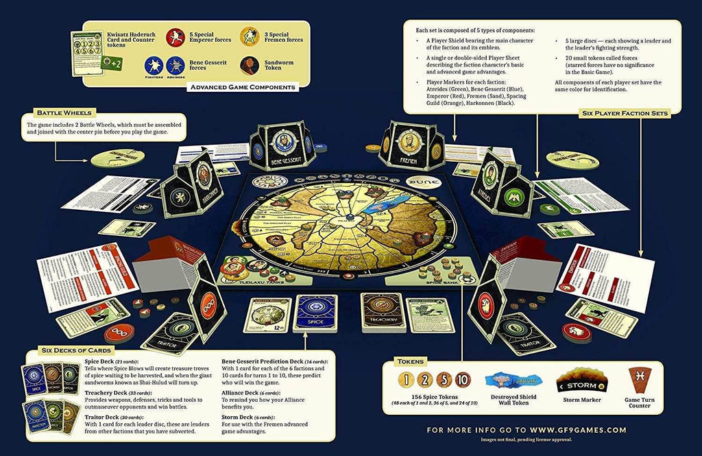 Dune: The Boardgame - 