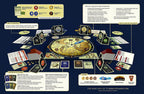 Dune: The Boardgame - 