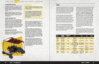 Fallout: The Roleplaying Game Settler's Guide Book - 