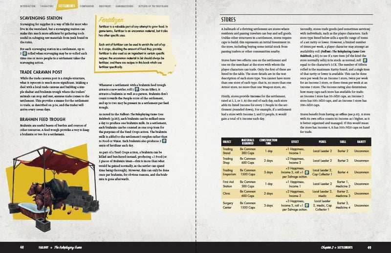 Fallout: The Roleplaying Game Settler's Guide Book - 