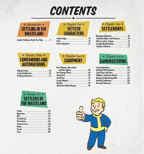 Fallout: The Roleplaying Game Settler's Guide Book - 