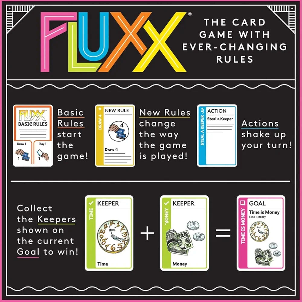 Fluxx 5.0