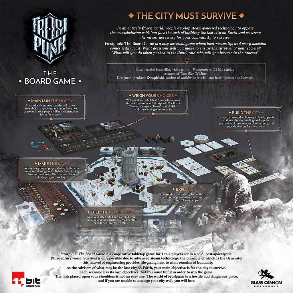 Frostpunk: The Board Game - 