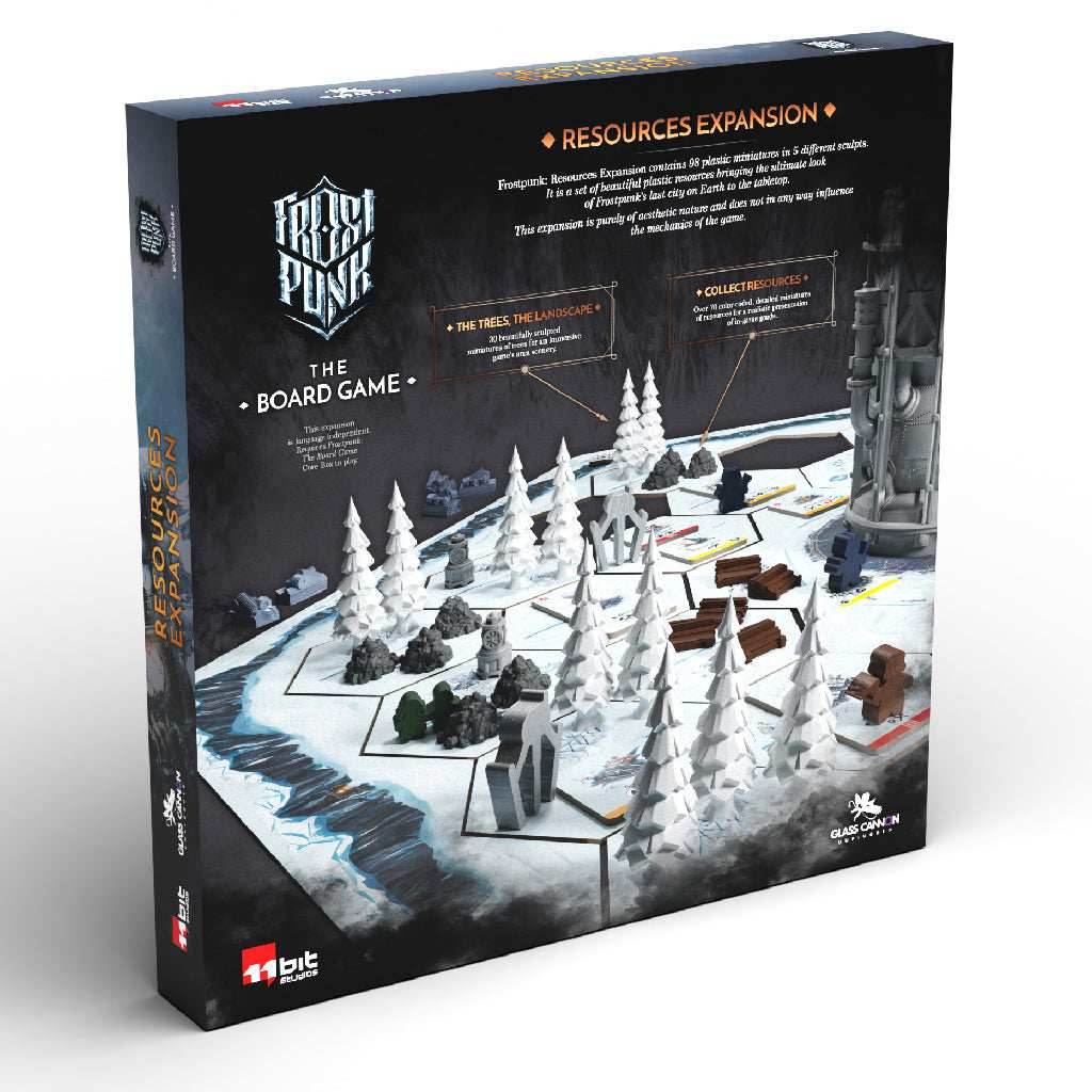 Frostpunk: Resources - 