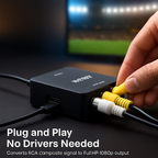AV to HDMI Converter for Legacy AV Signals