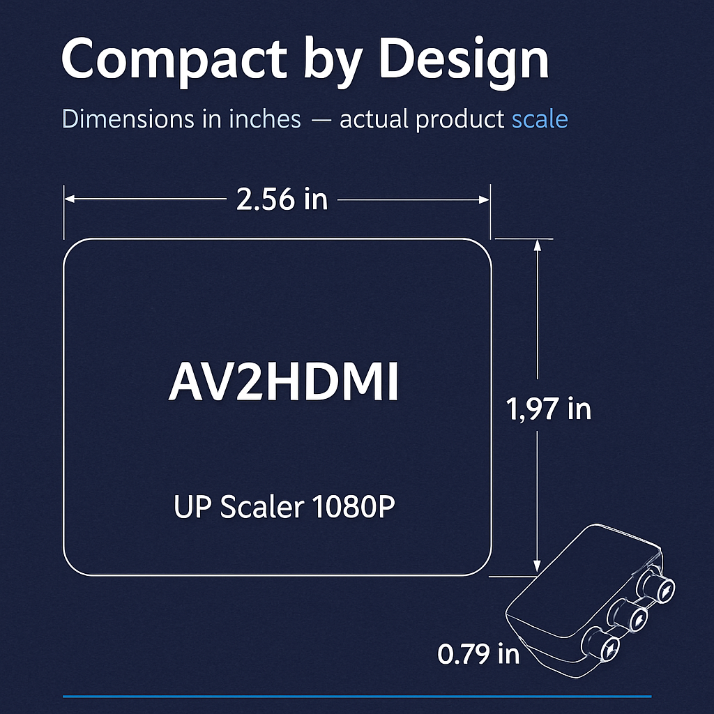 AV to HDMI Converter for Legacy AV Signals