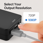 AV to HDMI Converter for Legacy AV Signals