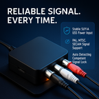 AV to HDMI Converter for Legacy AV Signals