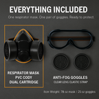 Respirator Mask with Dual Filtration for Dust
