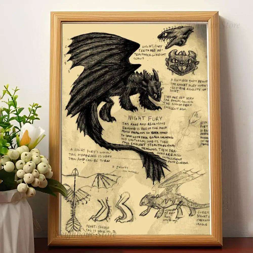 Harry Potter creatures poster