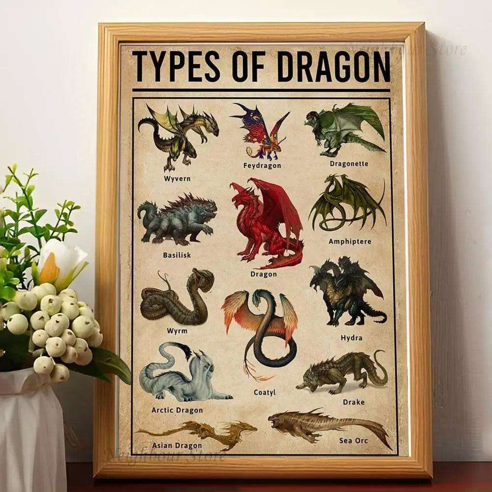 Harry Potter creatures poster