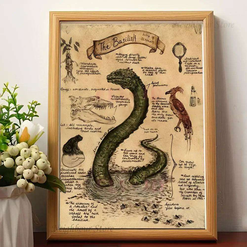 Harry Potter creatures poster