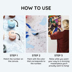 Bazinga! - Paint By Numbers Kit