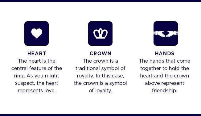 Ardmore Claddagh Ring - 4