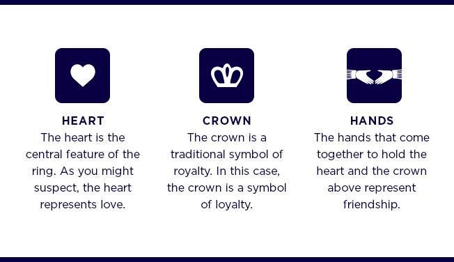 Claddagh Trinity Knot Ring