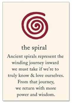 Ancient Echo Celtic Spiral Earrings - 