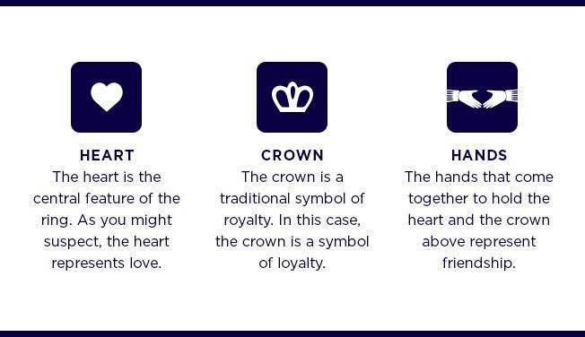 Claddagh Stud Earrings - Diamond Zirconia