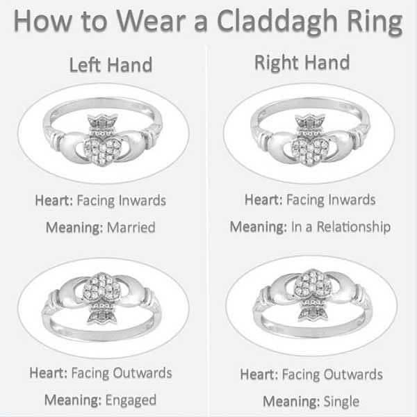 Clarina Claddagh Ring - 6 / Pink