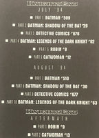 Vintage 1990s Batman vs Batman DC Comics Postcard 🦇 | Graham Nolan Art