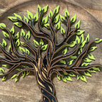 Yggdrasil Plate