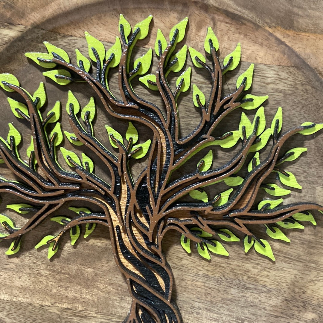 Yggdrasil Plate