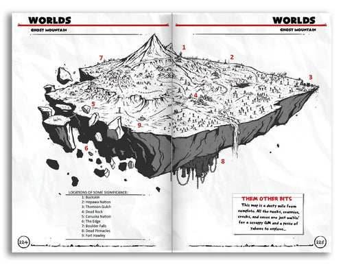 Index Card RPG: Collector’s Edition - 