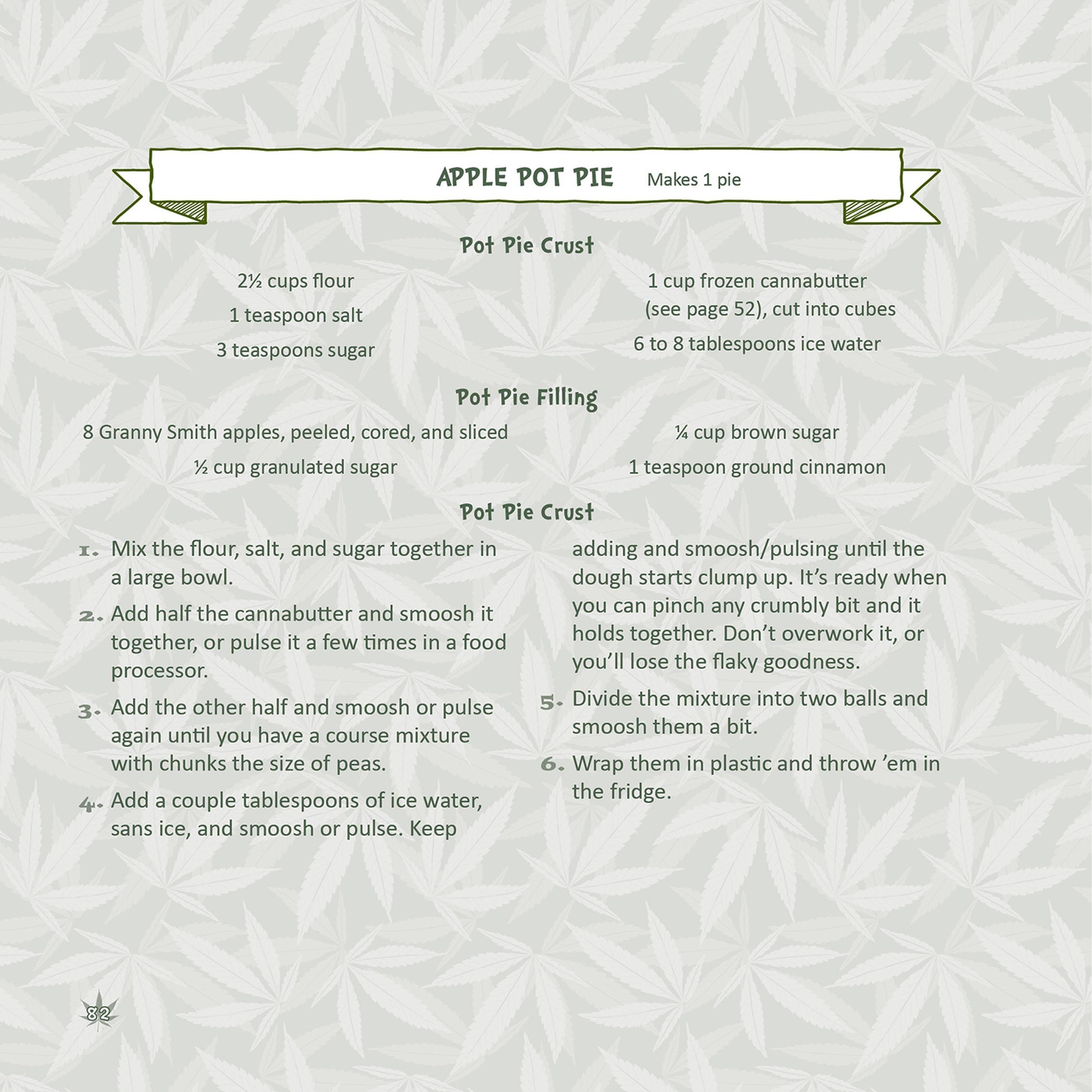 The Little Book of Weed Games