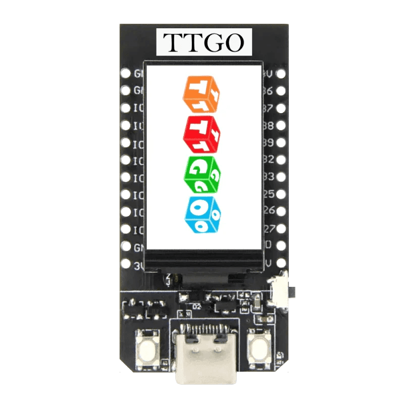 Adventure Kit: Pandoras Box - 