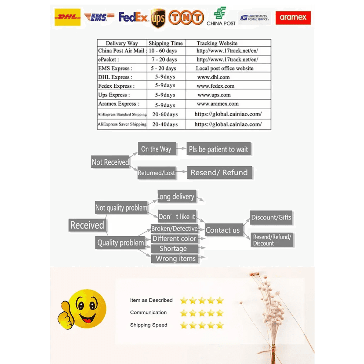 Cyberpunk Lucy Cosplay Costume - Cyberpunk: Edgerunners - costume / S