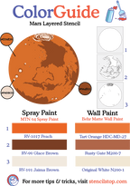 Mars Wall Mural Stencil Set