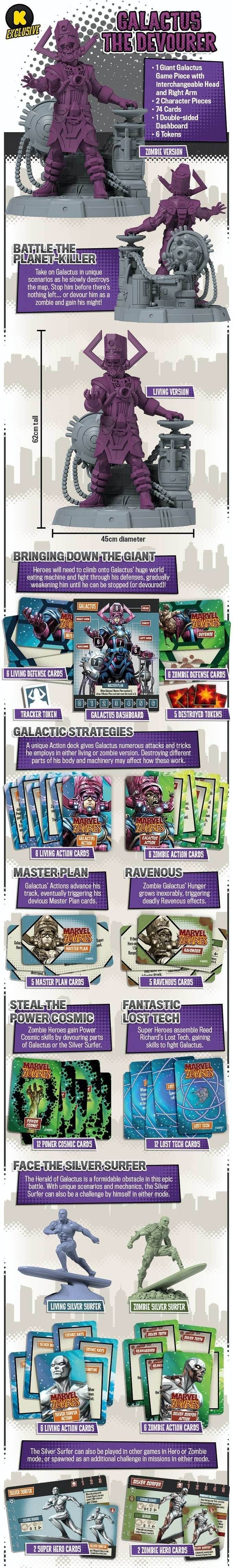 Marvel Zombies: Galactus the Devourer - 