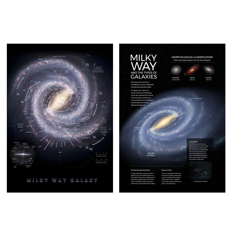 Milky Way Galaxy Canvas Art Posters and Prints Maps Of The Universe Wall Art Painting Starry Sky Pictures Home Decor Cuadros